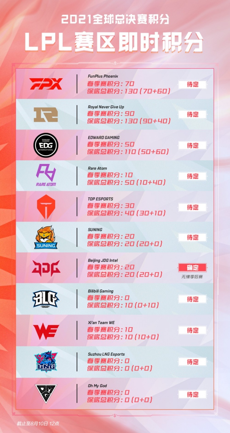 一个重要的 一个重要的