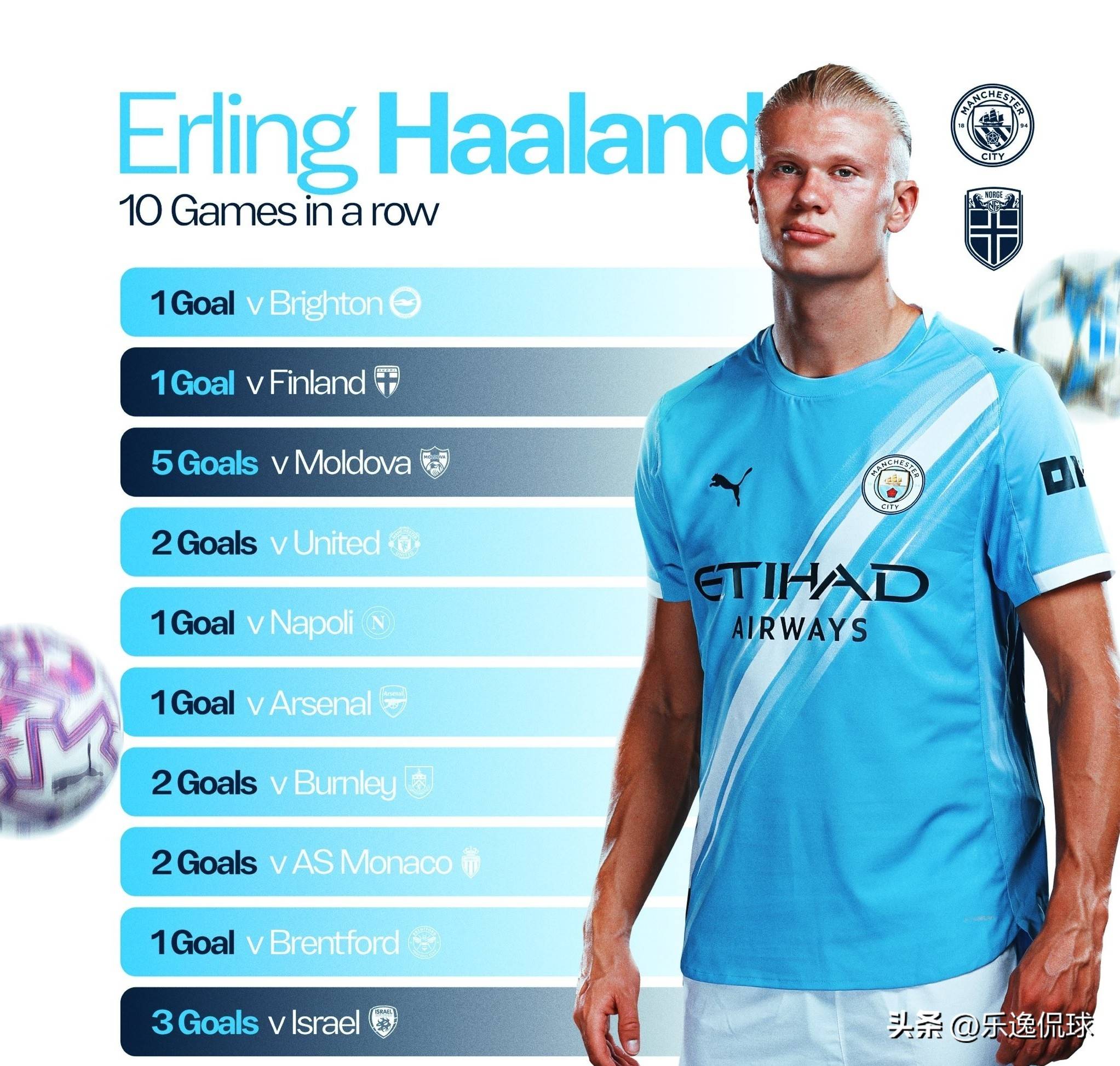 能拉高射门 能拉高射门