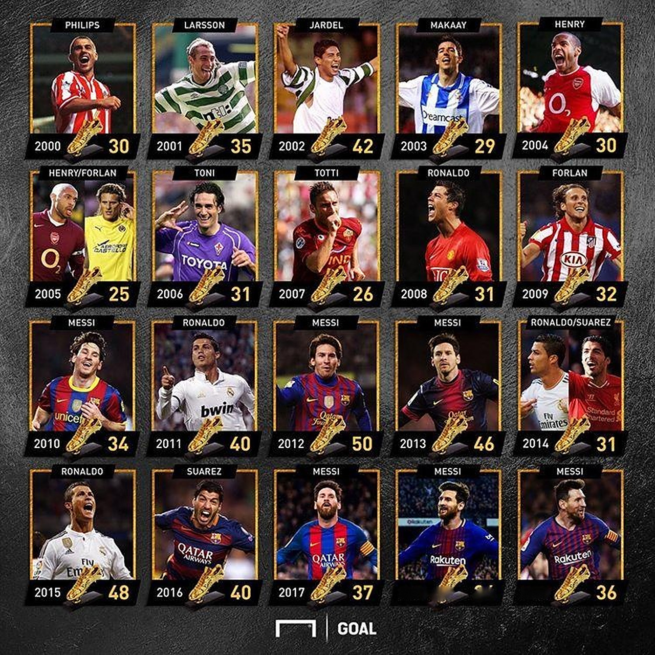 这支球队带 这支球队带